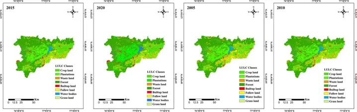 Land Use and Land Cover