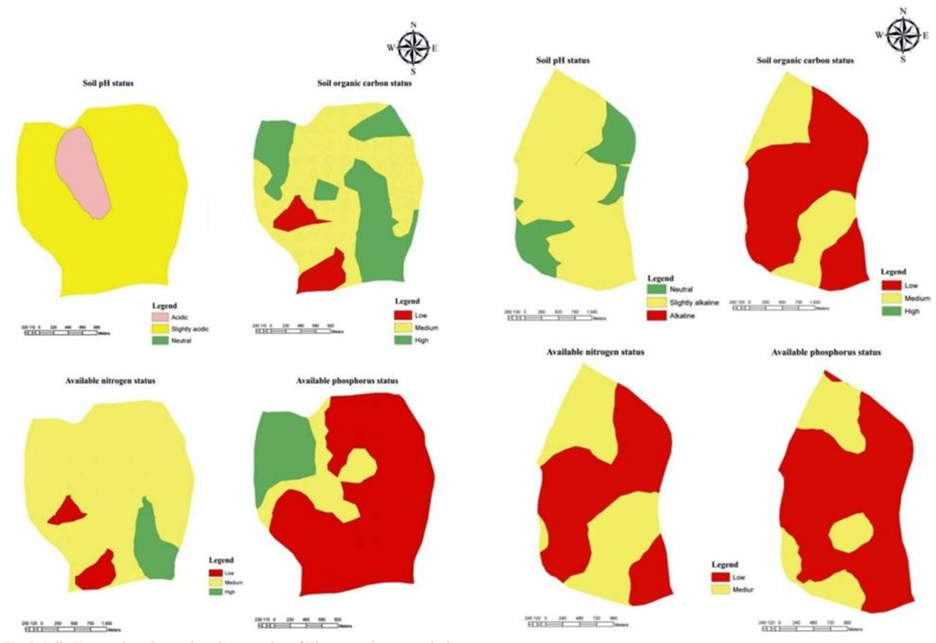 Soil Fertility Assessment and Resource Mapping